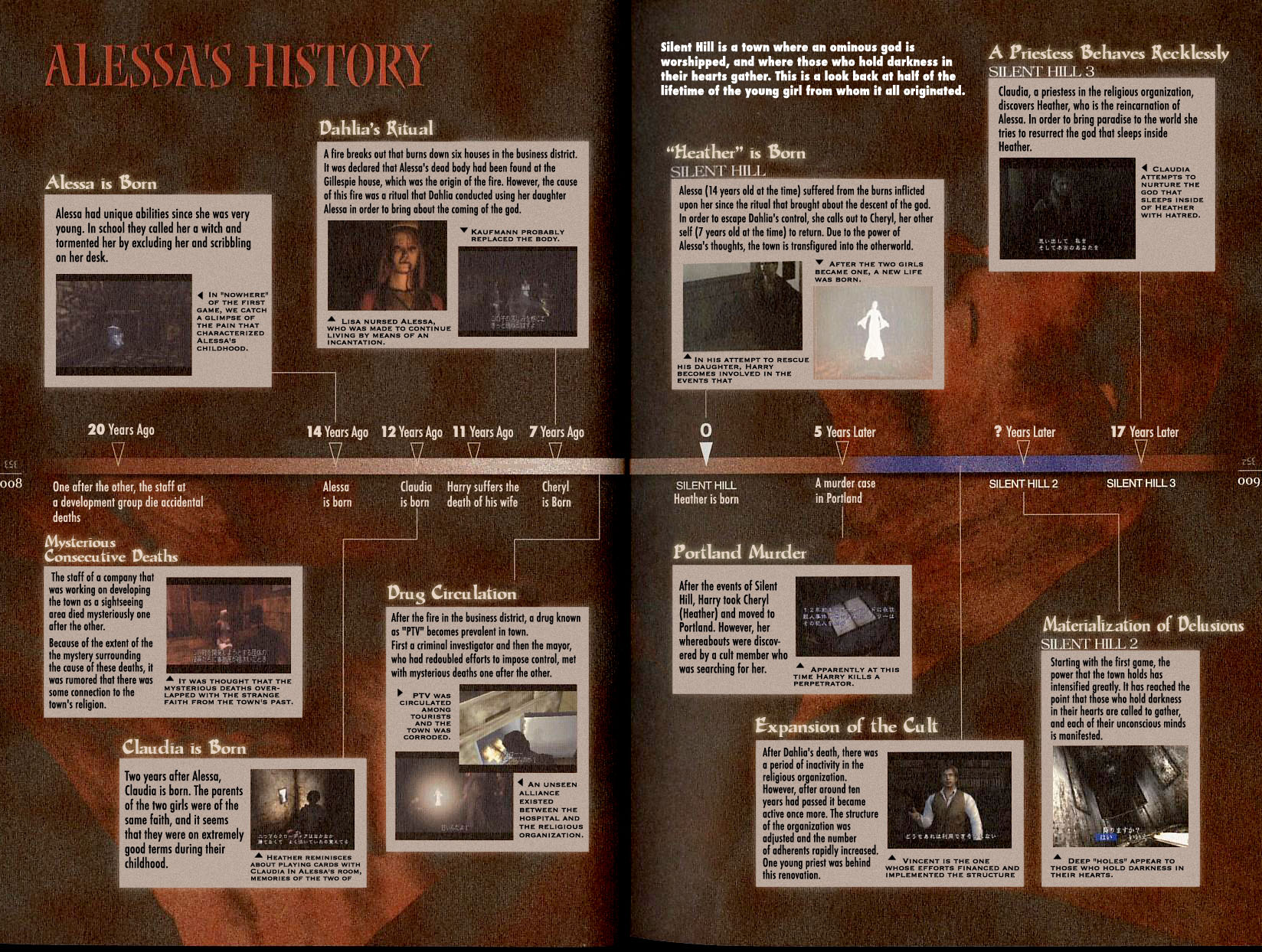 The History of Silent Hill: Part 1 - The Team Silent Years