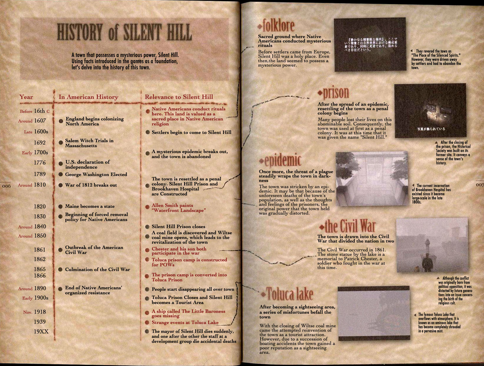 Every Silent Hill Game In Chronological Order