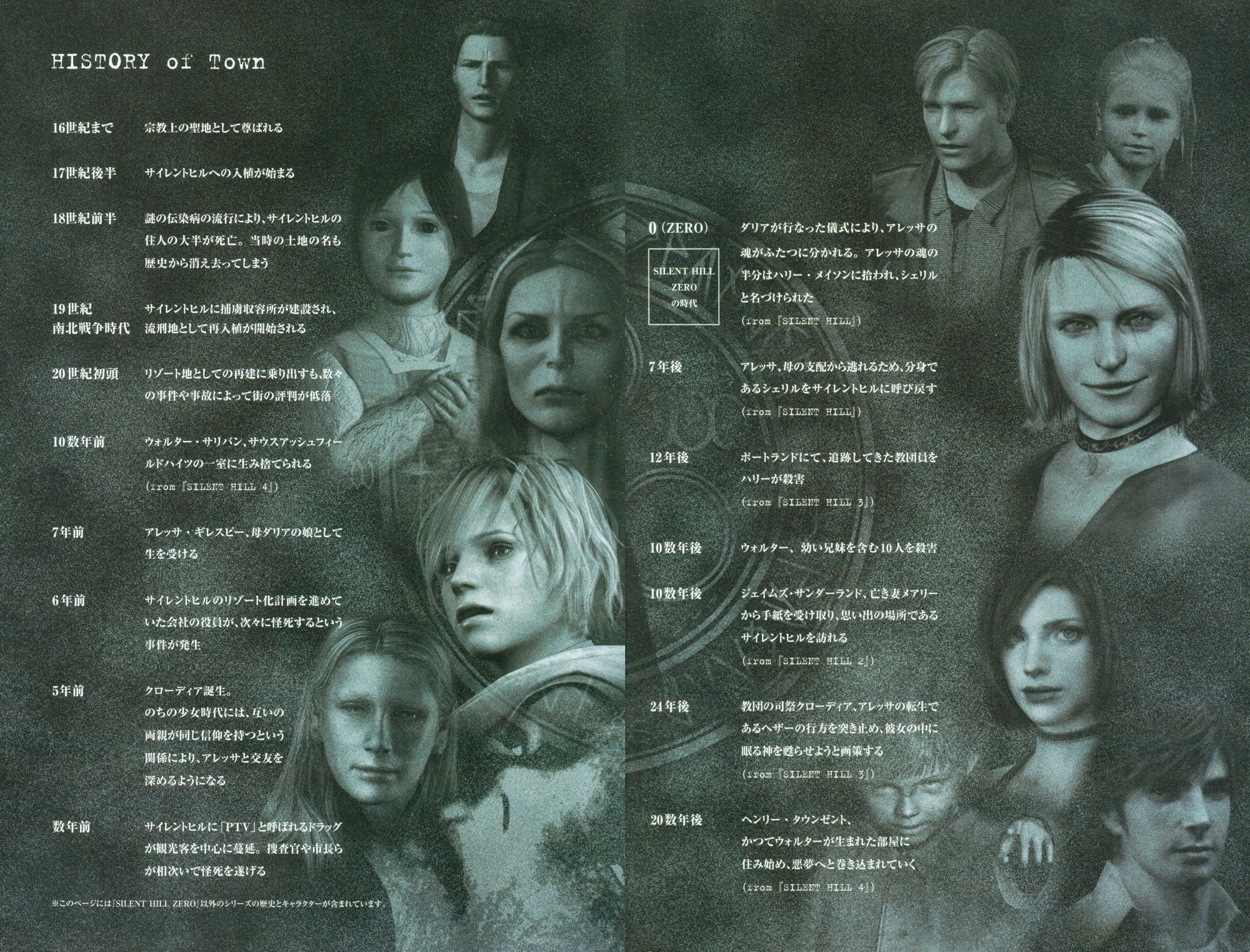 Silent Hill Timeline - The Complete Story (What You Need to Know!) 