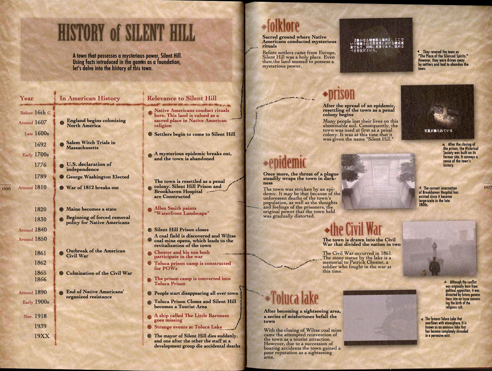  Translations - Silent Hill 2