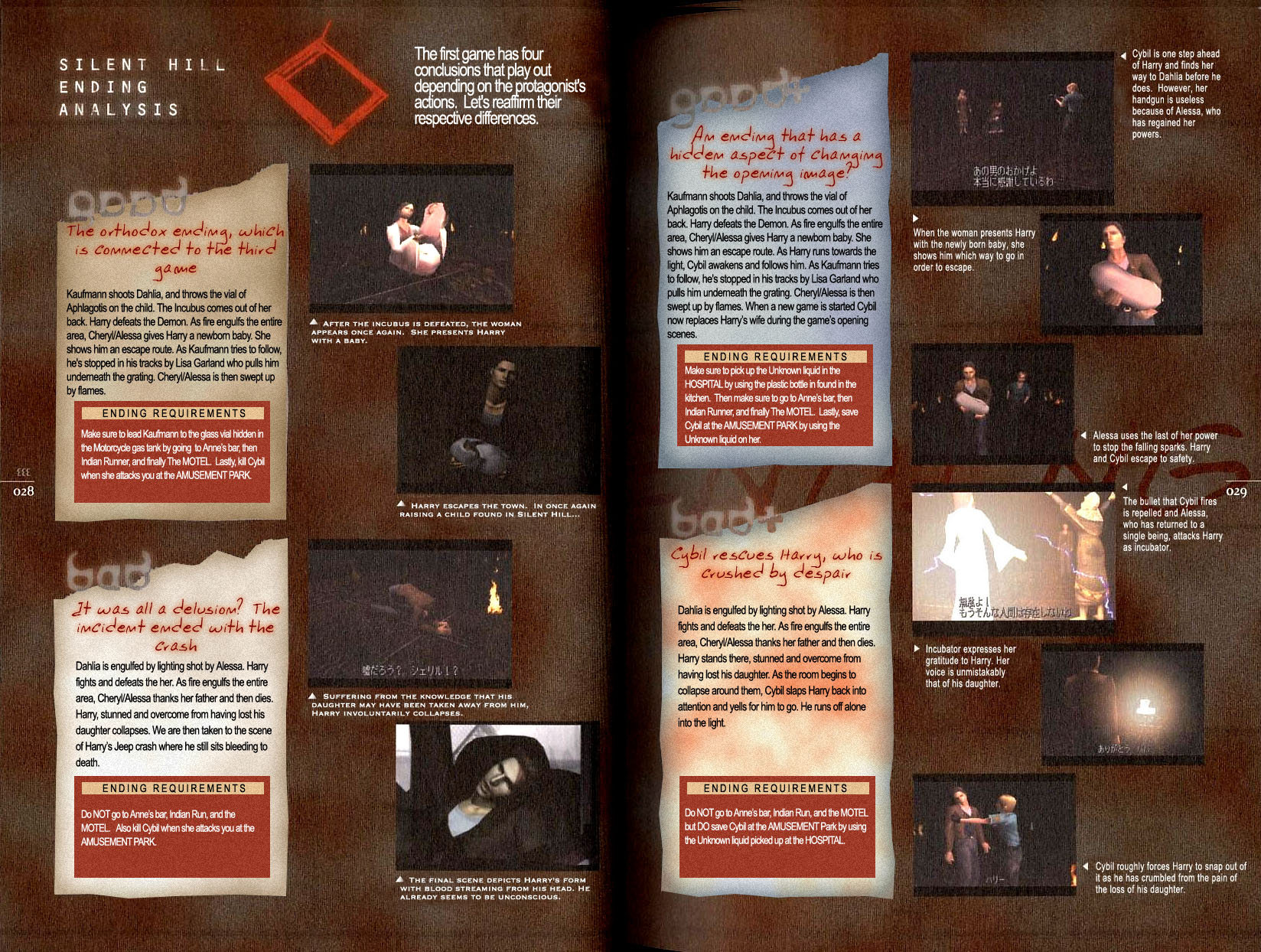 Book of Lost Memories Translated Scans Silent Hill Memories. 